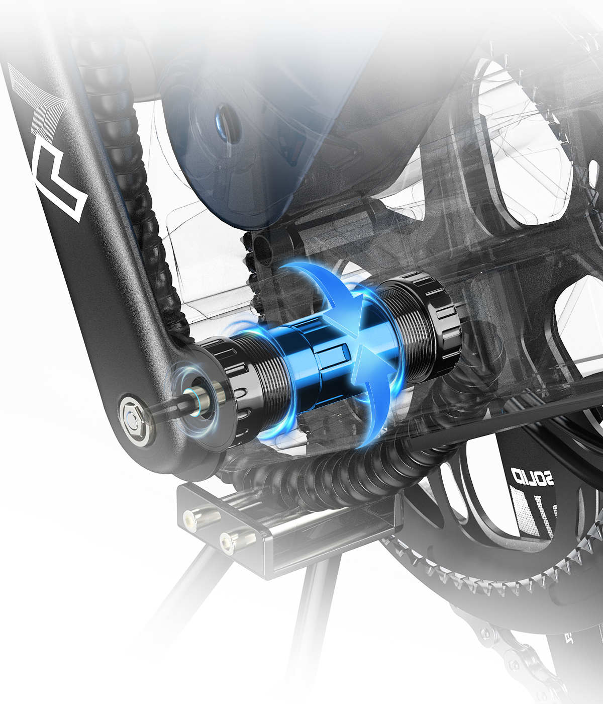 Pros of Torque Sensors